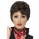 Grease Rizzo Wig
